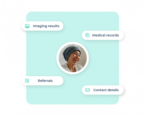 Podiatry Practice Management Software | Better Clinics